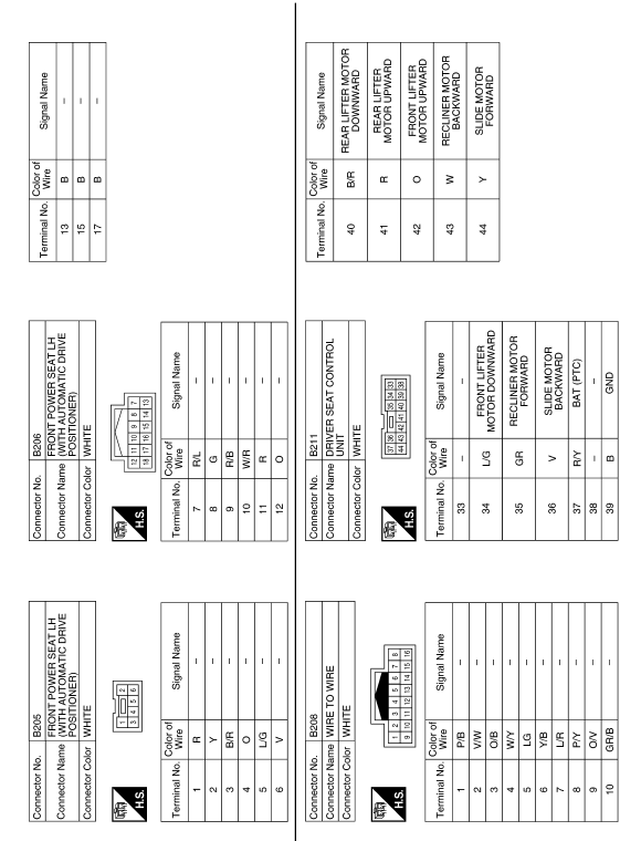 Nissan Maxima. Wiring Diagram