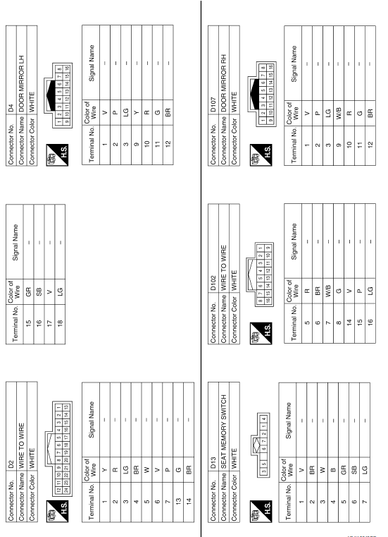 Nissan Maxima. Wiring Diagram