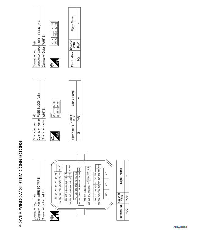 Nissan Maxima. POWER WINDOW SYSTEM