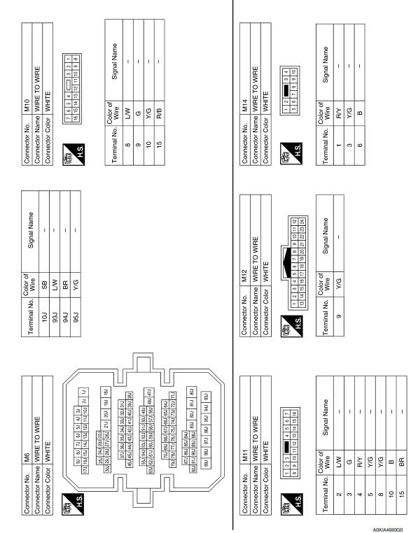 Nissan Maxima. POWER WINDOW SYSTEM