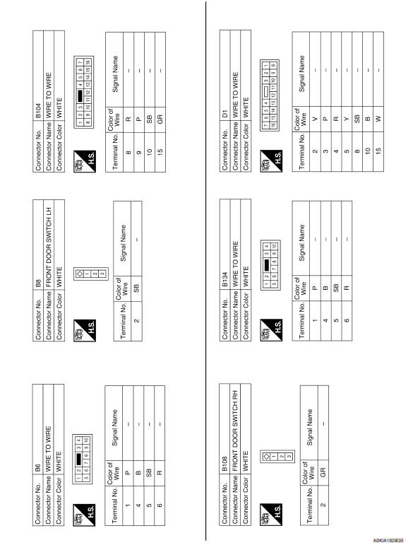 Nissan Maxima. POWER WINDOW SYSTEM