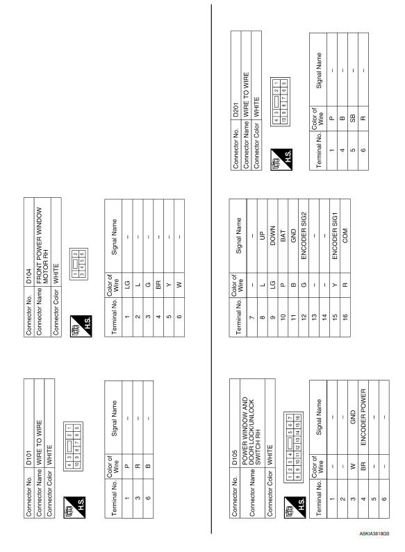 Nissan Maxima. POWER WINDOW SYSTEM