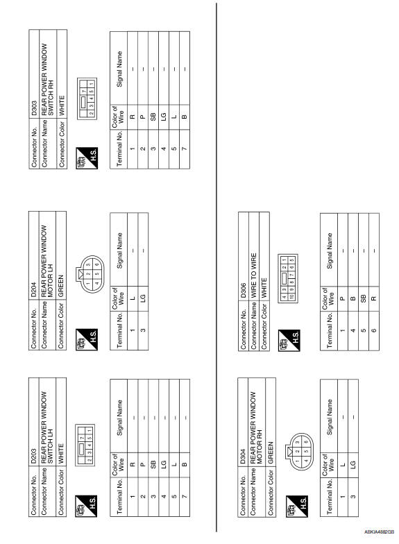 Nissan Maxima. POWER WINDOW SYSTEM