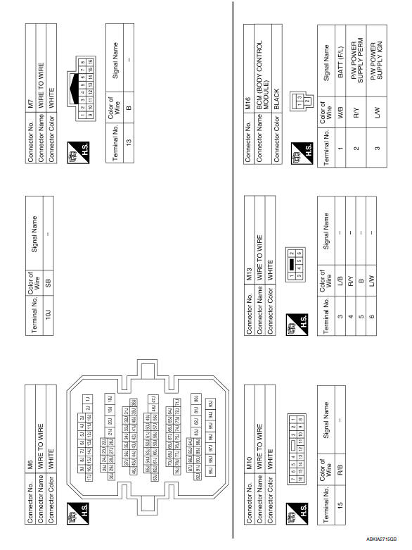 Nissan Maxima. WIRING DIAGRAM