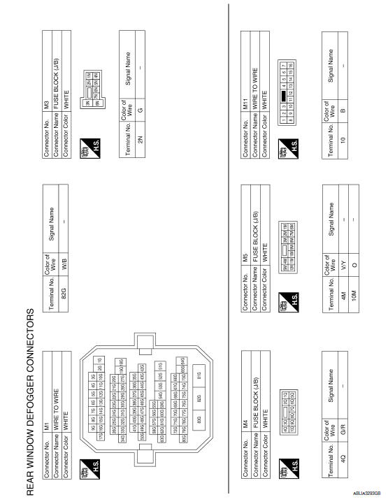 Nissan Maxima. REAR WINDOW DEFOGGER