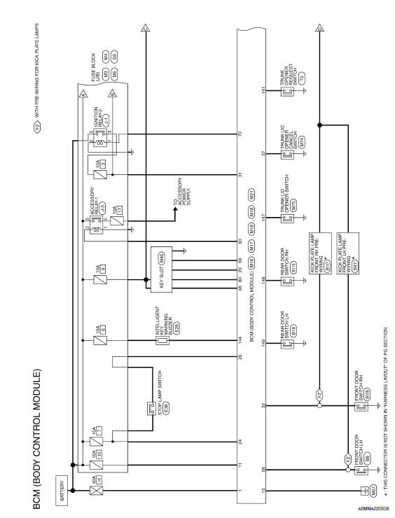 Pride Maxima Wiring Diagram - Wiring Diagram