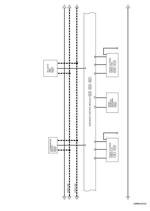 Nissan Maxima. BCM (BODY CONTROL MODULE)