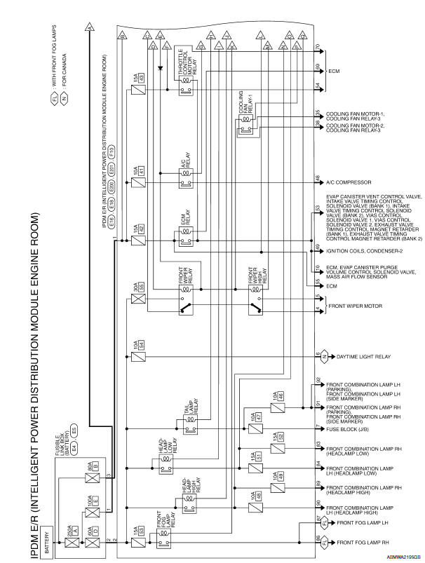 Nissan Maxima. Wiring Diagram