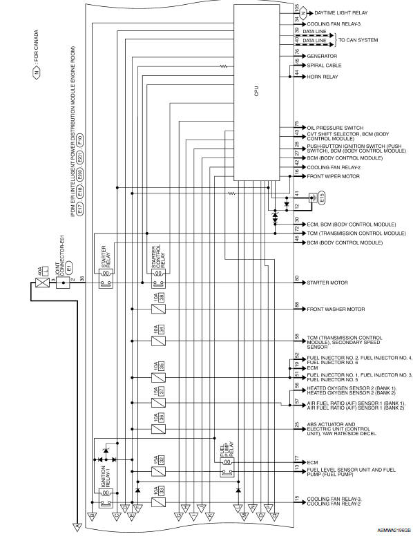 Nissan Maxima Service and Repair Manual - Wiring diagram - Power