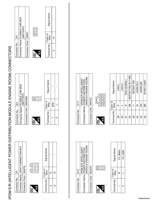 Nissan Maxima. Wiring Diagram