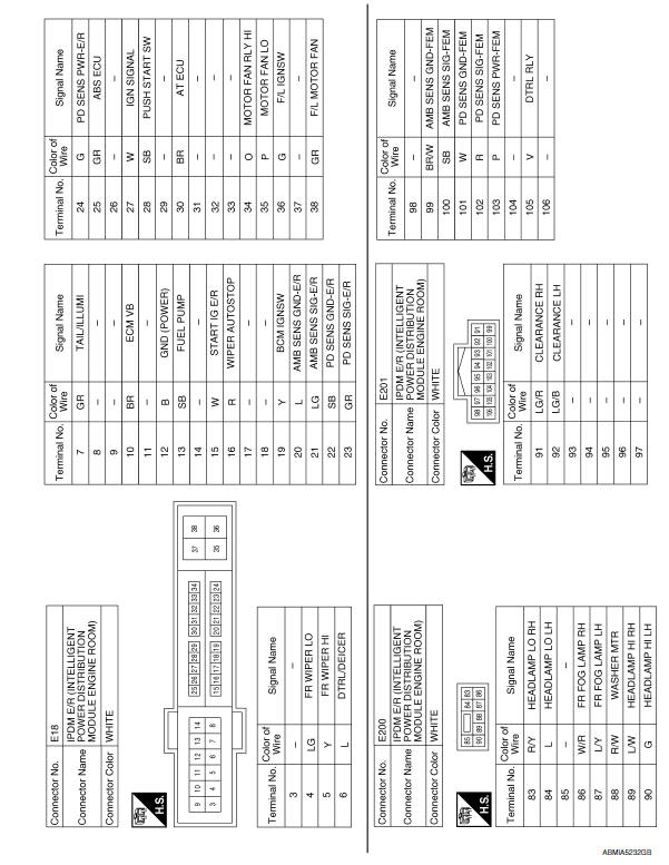 Nissan Maxima. Wiring Diagram