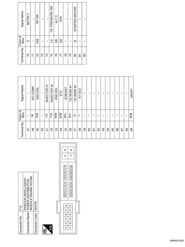 Nissan Maxima Service and Repair Manual - Wiring diagram - Power