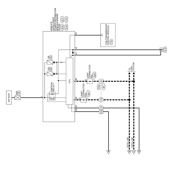 Nissan Maxima. POWER DISTRIBUTION SYSTEM