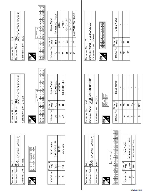 Nissan Maxima. POWER DISTRIBUTION SYSTEM