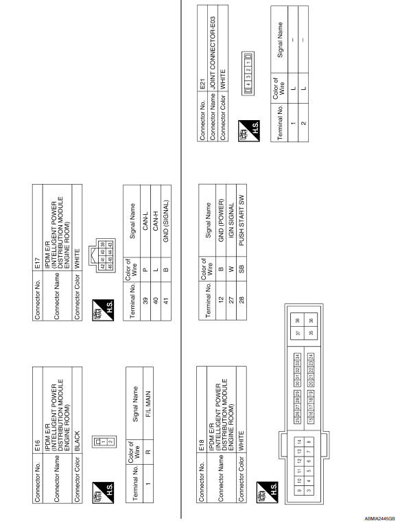 Nissan Maxima. POWER DISTRIBUTION SYSTEM