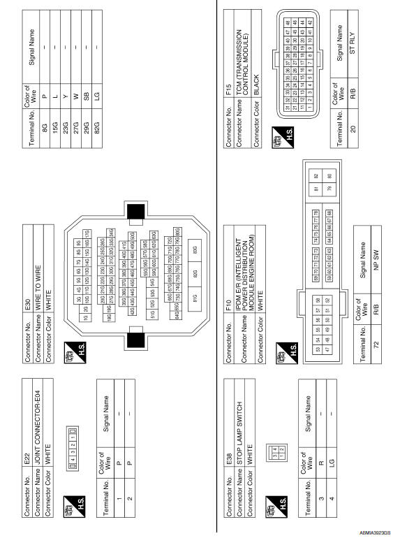 Nissan Maxima. POWER DISTRIBUTION SYSTEM