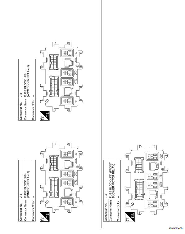 Nissan Maxima. POWER DISTRIBUTION SYSTEM