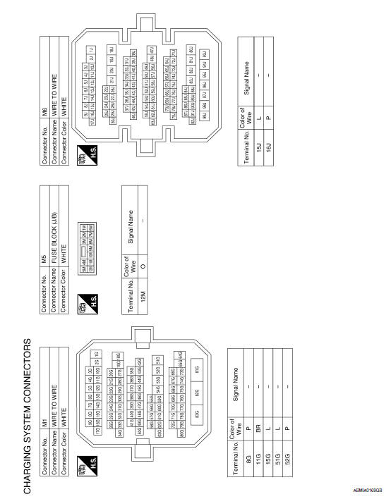 Nissan Maxima. CHARGING SYSTEM