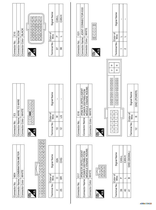 Nissan Maxima Service and Repair Manual - Wiring diagram - Charging system