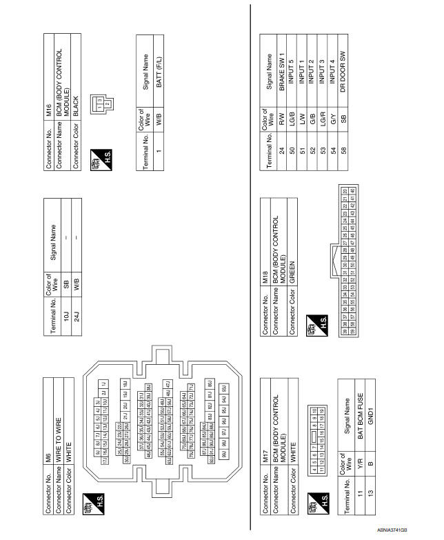 Nissan Maxima Service and Repair Manual - Wiring diagram - Warning
