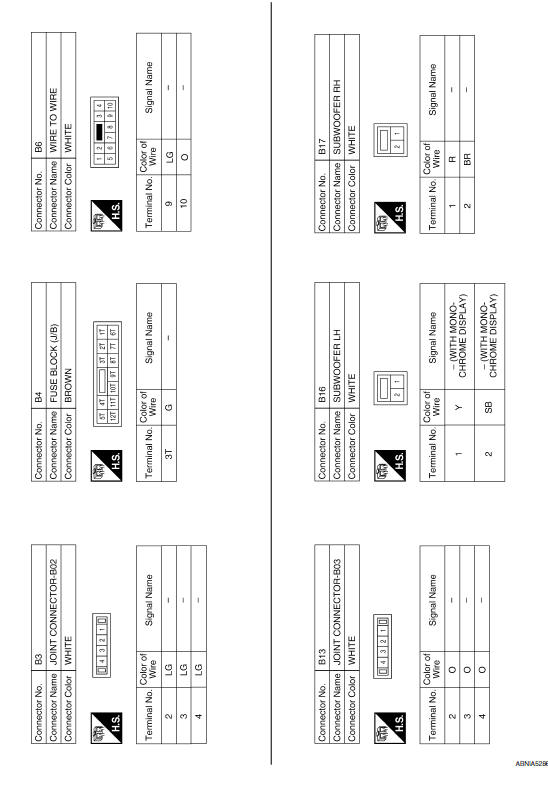 Nissan Maxima. MONOCHROME DISPLAY