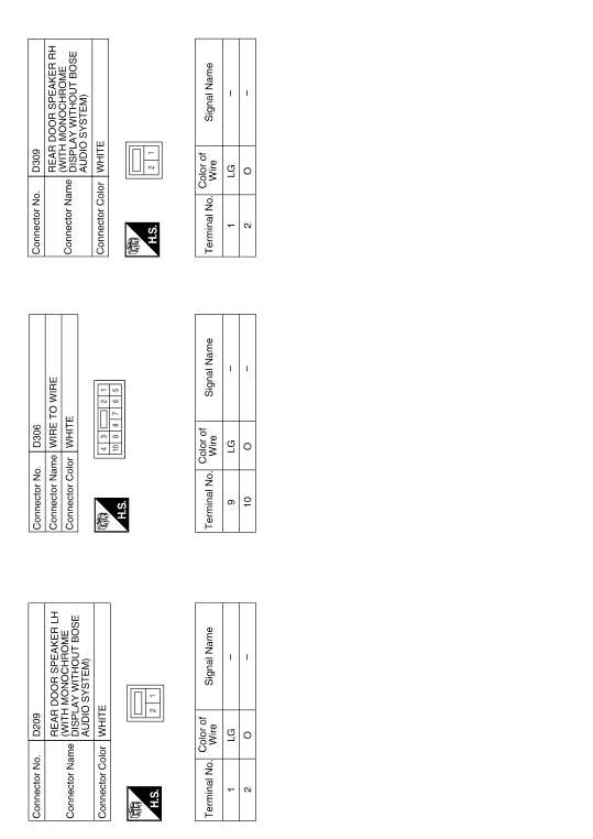 Nissan Maxima. MONOCHROME DISPLAY