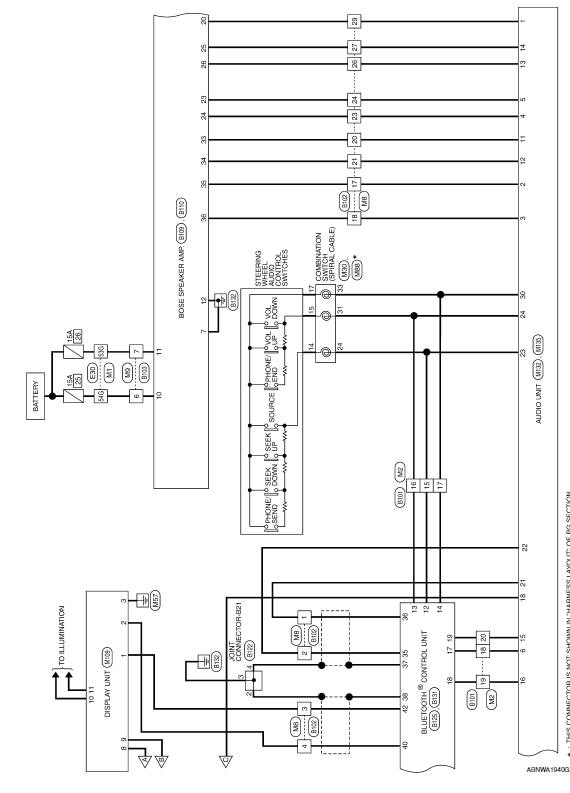 Nissan Maxima. Wiring Diagram - With BOSE Audio System