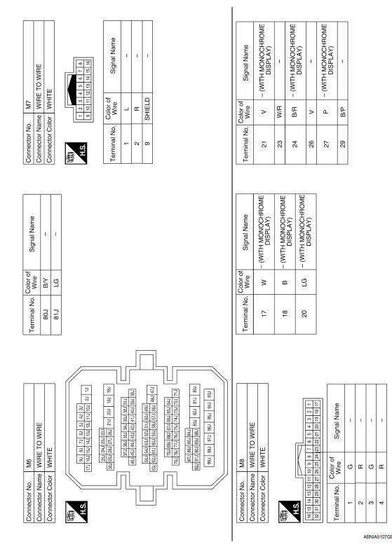 Nissan Maxima. Wiring Diagram - With BOSE Audio System