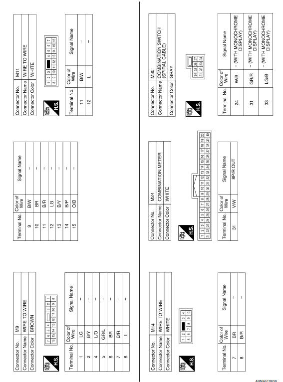 Nissan Maxima. Wiring Diagram - With BOSE Audio System