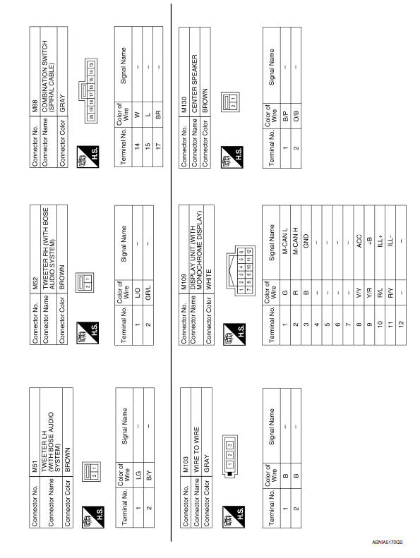 Nissan Maxima. Wiring Diagram - With BOSE Audio System