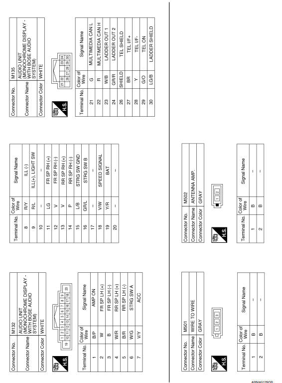 Nissan Maxima. Wiring Diagram - With BOSE Audio System