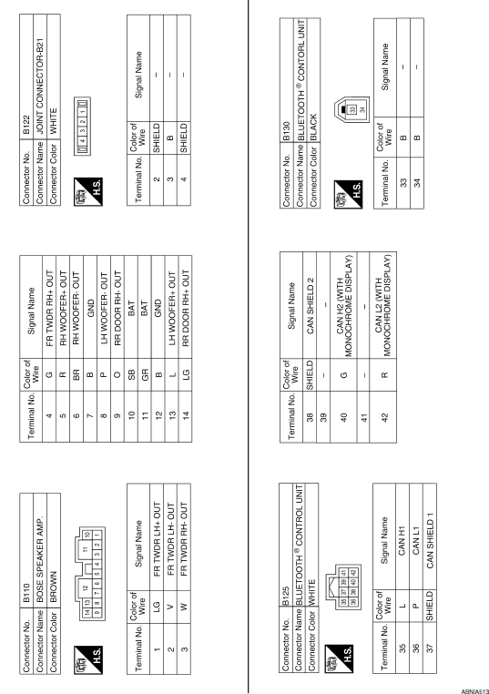 Nissan Maxima. Wiring Diagram - With BOSE Audio System