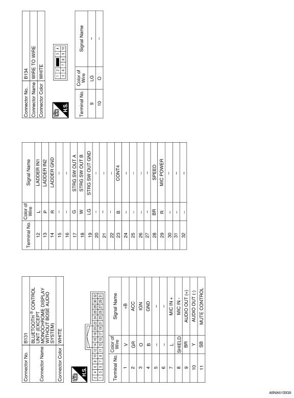 Nissan Maxima. Wiring Diagram - With BOSE Audio System