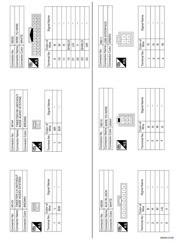 Nissan Maxima. Wiring Diagram - Without BOSE Audio System Without Navigation System