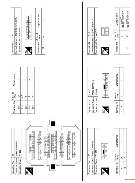 Nissan Maxima. Wiring Diagram - Without BOSE Audio System Without Navigation System