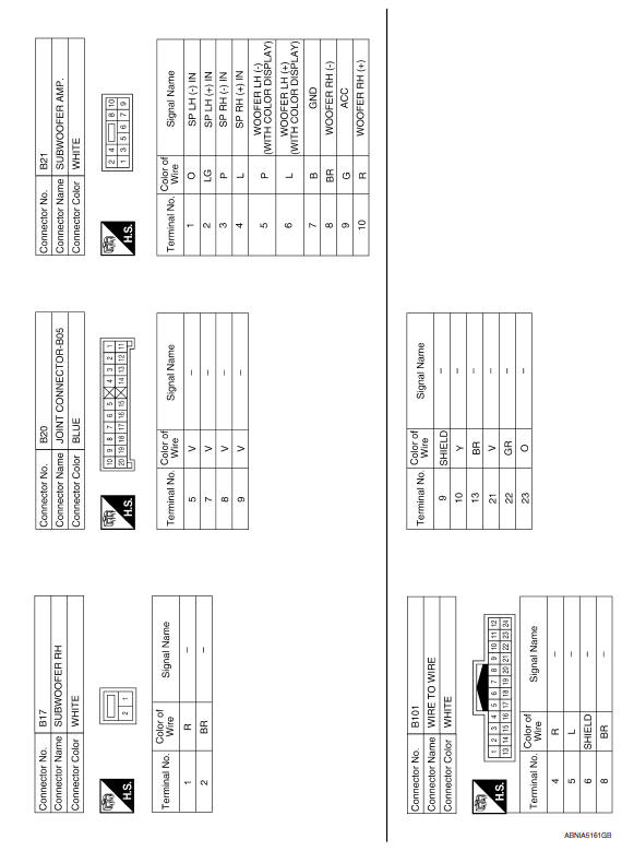 Nissan Maxima. Wiring Diagram - Without BOSE Audio System Without Navigation System