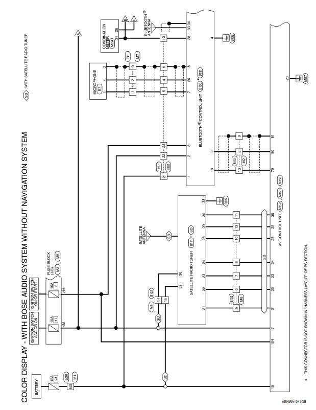 Nissan Maxima. COLOR DISPLAY