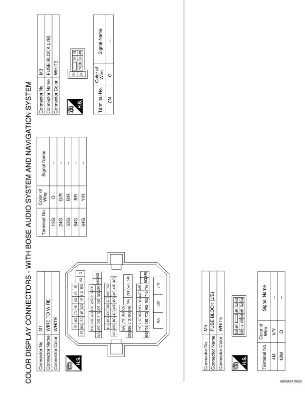 Nissan Maxima. Wiring Diagram - With BOSE audio system With Navigation System
