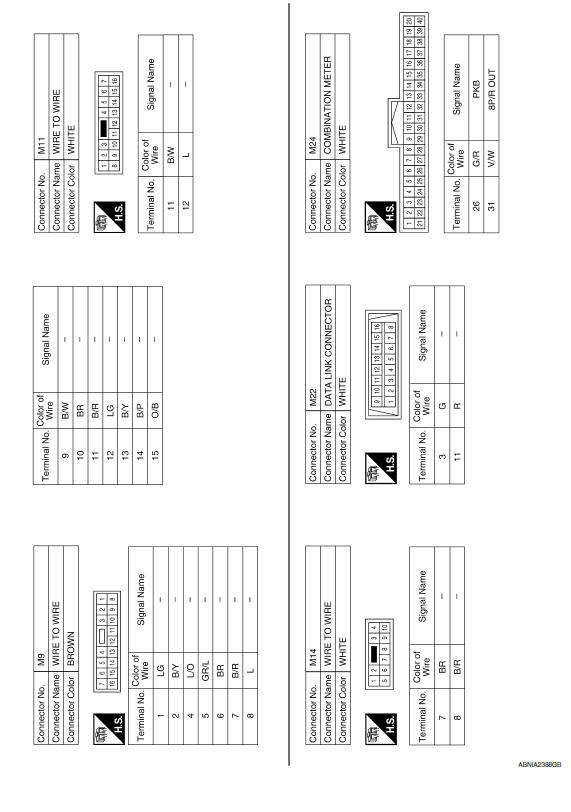 Nissan Maxima. Wiring Diagram - With BOSE audio system With Navigation System