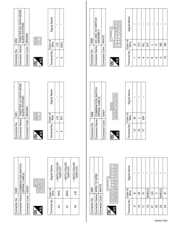 Nissan Maxima. Wiring Diagram - With BOSE audio system With Navigation System