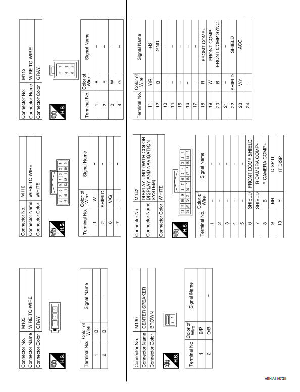 Nissan Maxima. Wiring Diagram - With BOSE audio system With Navigation System