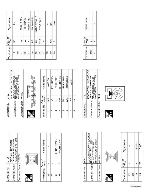 Nissan Maxima. Wiring Diagram - With BOSE audio system With Navigation System