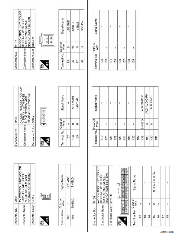 Nissan Maxima. Wiring Diagram - With BOSE audio system With Navigation System