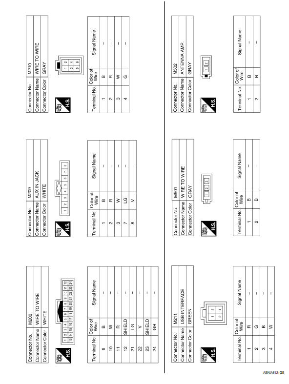 Nissan Maxima. Wiring Diagram - With BOSE audio system With Navigation System