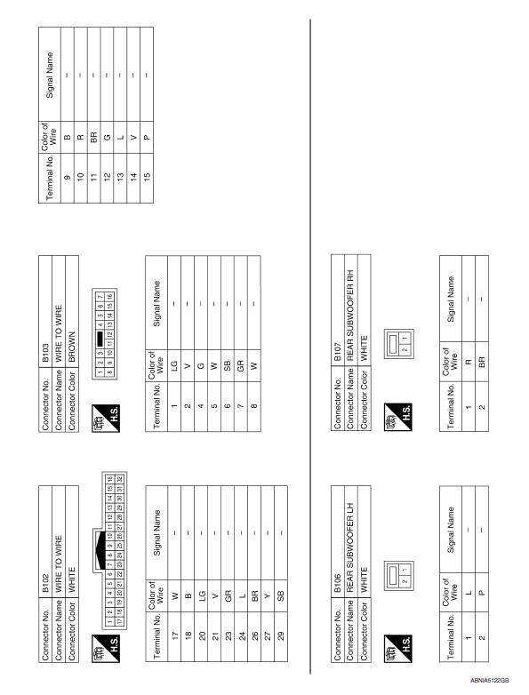 Nissan Maxima. Wiring Diagram - With BOSE audio system With Navigation System