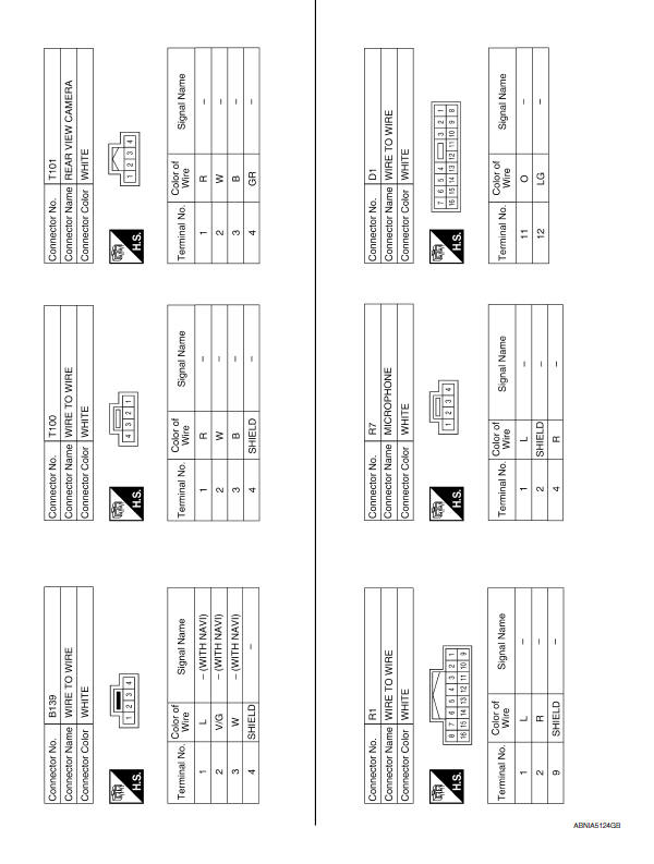 Nissan Maxima. Wiring Diagram - With BOSE audio system With Navigation System