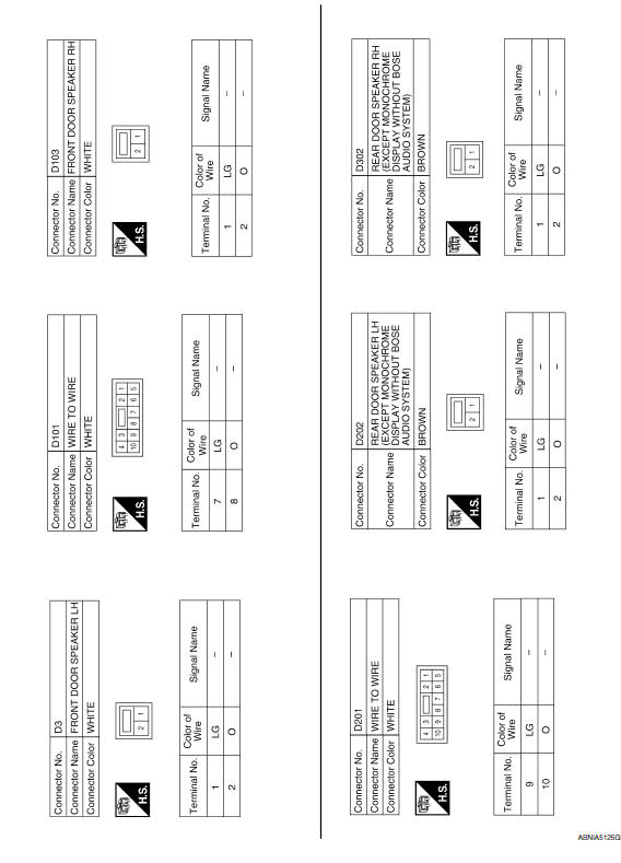 Nissan Maxima. Wiring Diagram - With BOSE audio system With Navigation System