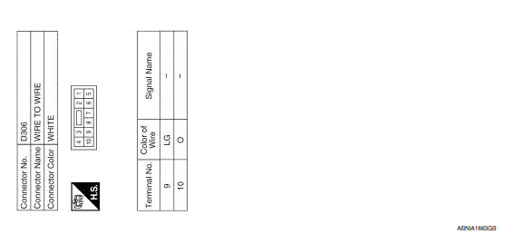 Nissan Maxima. Wiring Diagram - With BOSE audio system With Navigation System