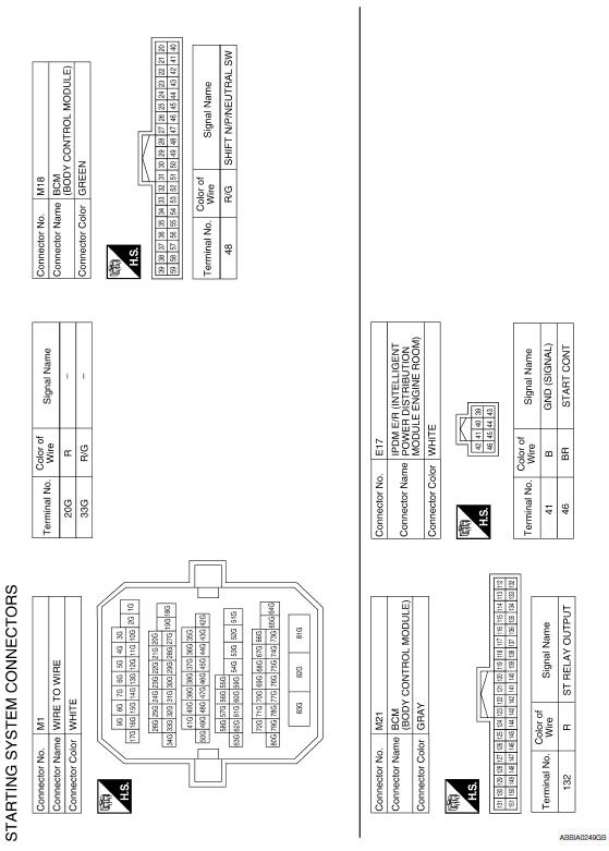 Nissan Maxima Service and Repair Manual - Wiring diagram - Starting system