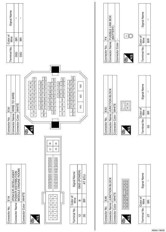 Nissan Maxima. STARTING SYSTEM 